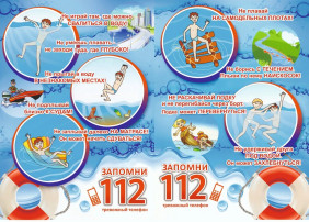 Безопасное поведение на воде. Безопасное поведение на воде.