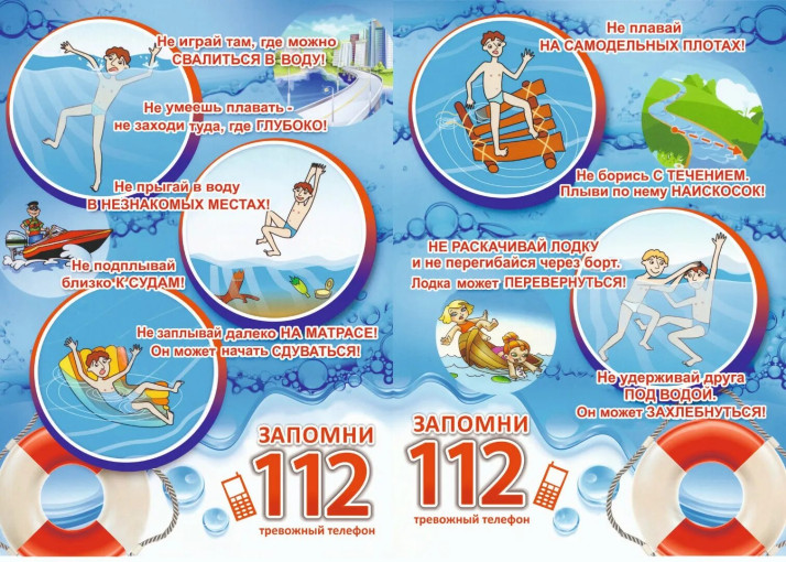 Безопасное поведение на воде. Безопасное поведение на воде.